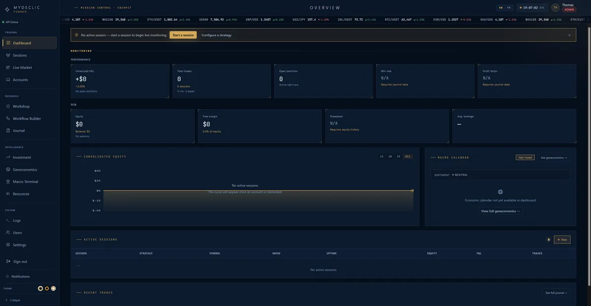The MyDeclic Finance dashboard: performance and risk indicators, consolidated equity curve, macro calendar and list of active sessions.